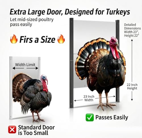JVR WiFi Turkey Coop Door, App & Alexa Control, Anti-Pinch, 22 x 23 in