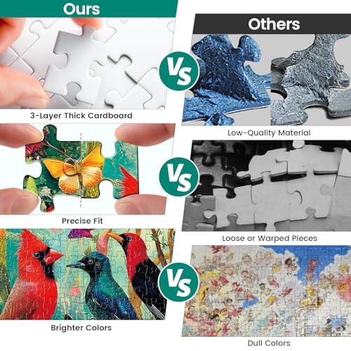 Puzzles 300 Pieces for Adults, 300 Piece Bird Garden Adult Puzzles Jigsaw Puzzle, Recycled Cardboard Puzzle Game, Family Activity Night, Great Gift Toy for Family, Friends, Kids, 20.5 * 15 Inch - style: Birds