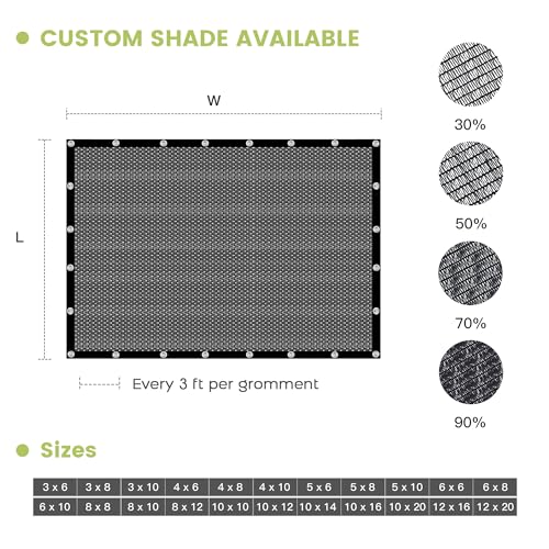 30% Patio Shade Cloth 4×10 FT with Grommets, Outdoor Sun Shade Fabric UV Protection for Backyards, Chicken Coop, Greenhouse, Carport, Garden, Black - size: 30%-0 4 × 1 0 FT