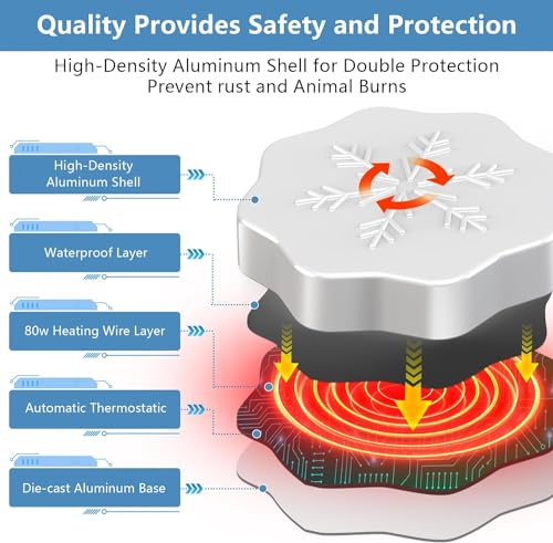 Bird Bath Heater for Outdoors in Winter, 80W Thermostatic Controlled Auto Shut Off Birdbaths Deicer, Winter Water Heated De-icer for Livestock and Poultry in Farm and Yard (2PCS) - style: 2PCS