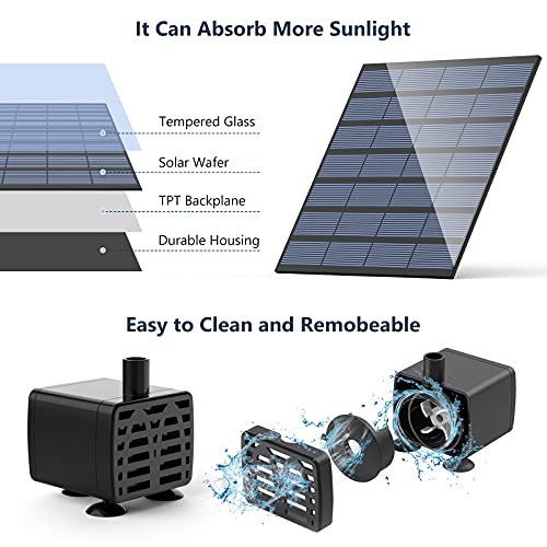 AISITIN DIY Solar Water Pump Kit for Water Feature Outdoor with 6 Nozzles | 2026 Solar Fountain Pump, Solar Powered Water Fountain for Bird Bath, Ponds, Garden, Fish Tank - size: 1.5W (1 Pack)