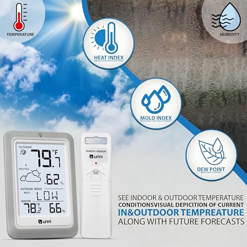 Indoor Outdoor Thermometer Hygrometer Wireless Weather Station, Temperature Humidity Monitor Battery Powered Inside Outside Thermometers with 330ft Range Remote Sensor and Backlight Display - color: White+Grey