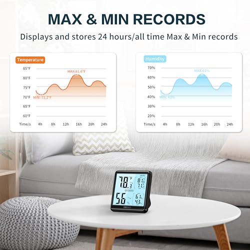DOQAUS Hygrometer Indoor Thermometer Backlight Humidity Meter Black | 3.05in Large LCD Display, Digital Temperature Humidity Monitor with Max Min Records for Home, Bedroom, Baby Room, Greenhouse