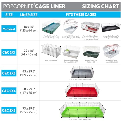 Paw Inspired PopCorner Washable Fleece Cage Liners, C&C 2x3, Blue | Reinforced Corners, Super Absorbent Mat, Bedding, Waterproof Bottom, Guinea Pigs, Ferrets, Rabbits, Hamsters, Small Animals - color: Blue, size: C&C 2X3