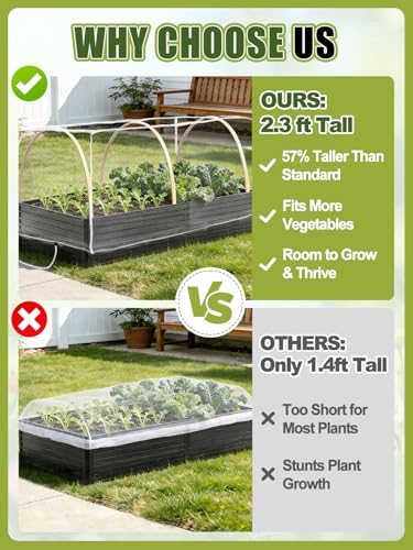 2 pcs Windproof Garden Netting for Raised Beds (4ft L x 2ft W x 1ft H) - 60 Mesh Bird Netting Garden Bed Cover with Drawstring & 40 Clips for Vegetables Flowers, Excluding Hoops or Frames