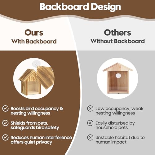 UUMENHA Window Birdhouse for Viewing Inside with 3 Strong Suction Cups, Clear See-Through Wooden Bird Houses for Outside, Weather-Resistant Outdoor Nesting Box, Suitable for Bluebird Finch Chickadee