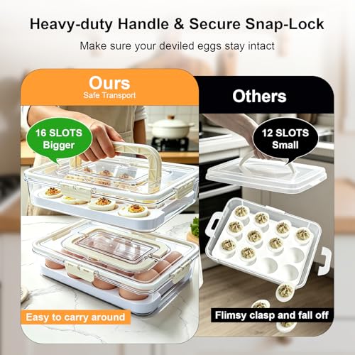 2 Pack Original Deviled Egg Platter Containers with Lid & Handle (White) | Removable Deviled Egg Carrier, 32 Extra-Deep Egg Wells, BPA-Free Thick Plastic, Portable Tray for Easter Potluck Party Picnic - color: Crystal Clear 2 Pack