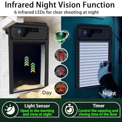 Automatic Chicken Coop Door with WiFi & 1080P Camera - Solar/USB Powered Smart Roll-Up Door, 5000mAh Battery, Anti-Pinch, Security Alarm, App Control for Poultry Safety