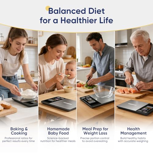 Smart Food Scale with Nutritional Calculator, Free APP with 24 Nutrients | Supports Tracking Calories, Macro - Stainless Steel Digital Food Scale for Meal Prep Weight Loss, Grams/Ounces, 11lb Capacity