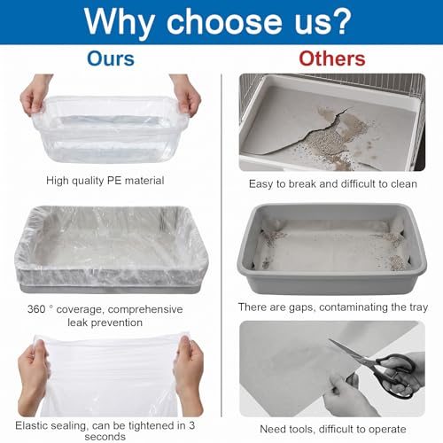 50 Pcs Disposable Bird Cage Liners, 34 x 22 Inch Clear Plastic Bird Cage Liner Large Size Parakeet Cages Bottom Liner for Finches Canaries, Cockatiels, Macaws