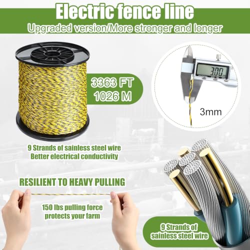 Electric Wire Fence Kit, 2 Mile 110VAC 0.15 J Plug in Fence Charger with 3366 FT Polywire, 40 T Post Insulators, 20 Screw in Insulators for Pasture Farm Horse Cattle Poultry Fencing - size: 3366FT, style: 0.15J