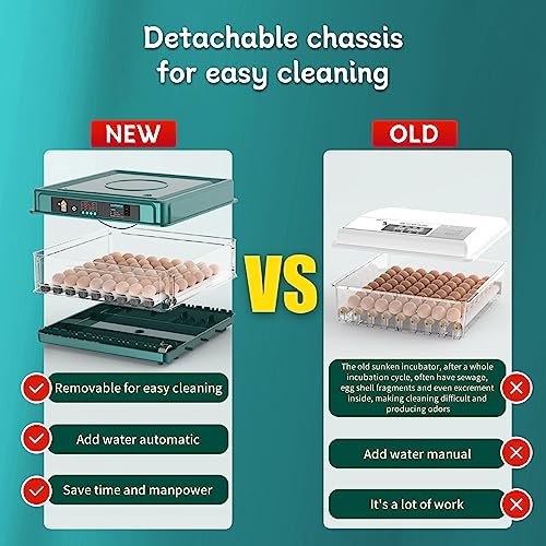 Intelligent Poultry Incubator - 38 Eggs, Automatic Turner & Temperature Control for Hatching Chicken, Quail, Bird & Duck Eggs - style: 38 EGGS
