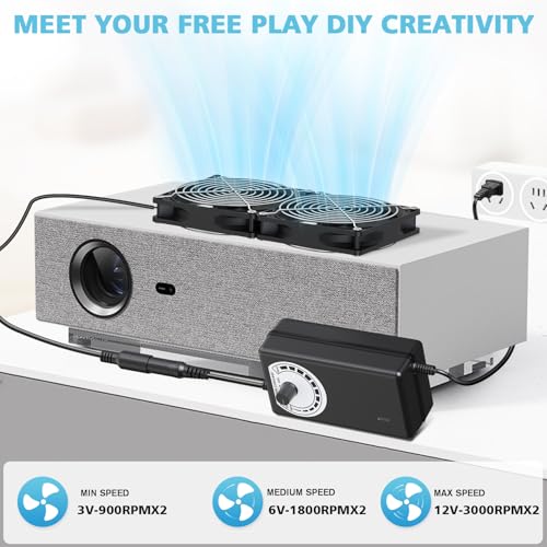 2 x 120mm 240mm Computer Fan with AC Plug 110V/220V to DC 12V Power Supply, Speed Controller 3V-12V Adjustable, for PC Case/Server/Cabinet/Workstation/Small Box Exhaust Cooling - size: 2x120mm