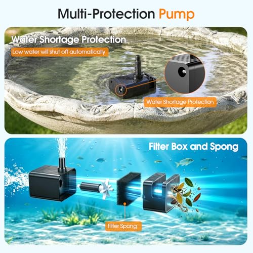 Antfraer Solar Fountain Pump 7W, Solar Water fountain for Bird Bath with Dry-Run Protection, Double-Layer Nozzles & 5Ft PVC Tubing for Bird Bath Small Pond Waterfall DIY Features - size: 6.5W