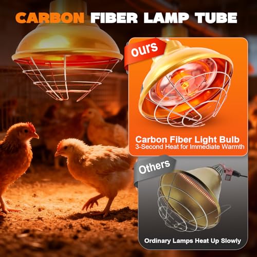 Chicken Heat Lamp 350W,Chicken Coop Heater with Carbon Fiber Bulb,Winter Hanging Heat Lamp for Chickens Brooder,Two-Temperature Adjustable (175/350W) for Puppy,Kitten and Poultry
