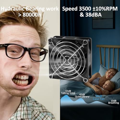 80mm Moisture-Proof 12V High Airflow Cooling Fan 2Wire 3Pin 3500RPM 2-Pack | Compact IP44 Square Fan for High Humidity Areas & Equipment Cooling - PC PSUs, Incubators, RV Fridges, Underground Garages