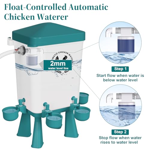 2 Pack 3 Gallon Automatic Chicken Waterer with Float Valve, Poultry Waterer with 10 Chicken Water Cups, 5 FT Water Pipe, Chicken Water Feeder for Coop, Ducks, Hens, Farm, Backyard(Blue) - color: Blue, size: Auto-2pcs