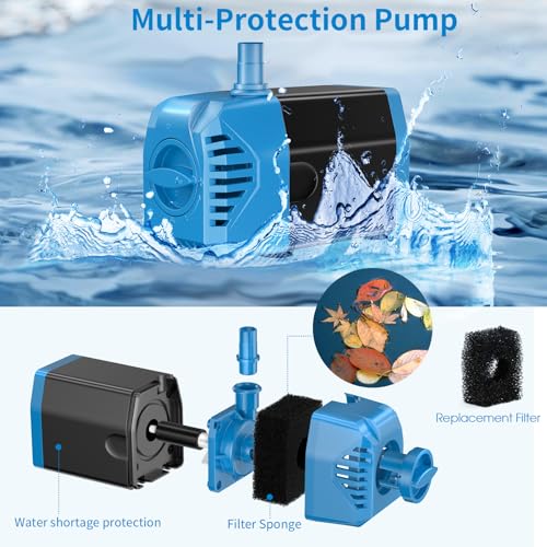 Antfraer Solar Fountain Pump 12W, Solar Water Pump 160GPH Flow Adjustable, Solar Pond Pump with 16.5Ft Cord & PVC Tubing for Pond Small Pond Garden Waterfall Backyard Hydroponics Water Features - size: 12W