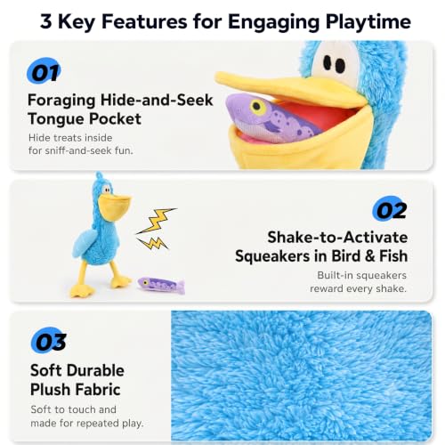 Squeaky Dog Plush Chew Toy Set, Interactive Tug Squeaky Toy for Chewers, Medium&Large Dogs&Fetch Play, 20.5 in Stuffed Bird with Bonus Fish Toy&Treat Storage Beak for Gentle Gum Care & Boredom Relief - color: Blue (Dada Bird)