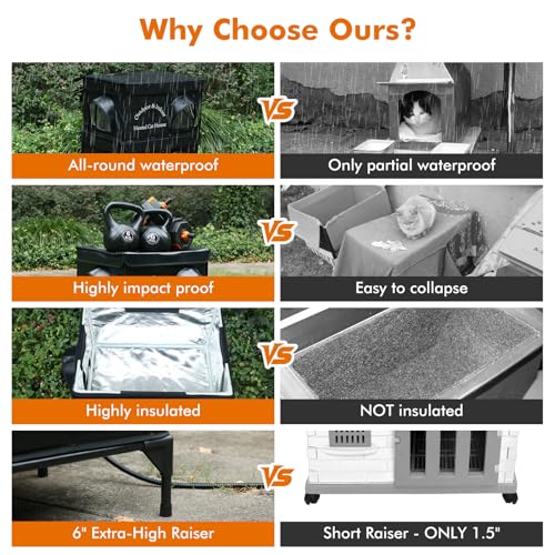 2 Story Heated Cat House for Outside, 100% Waterproof, Safe Escape Door, Elevated Base, Weatherproof Insulated Shelter for Stray Feral Barn Cat - style: Black Cat House 03