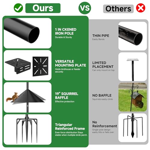 Smart Bird Feeder Pole Stand with Proof Squirrel Baffle 79" - Dia 1 Inch Bird House Pole Mount for Camera Birdfeeder, Double Hooks, Install 2 Bird Houses, Feeding Station Outdoors Heavy Duty - size: 79IN
