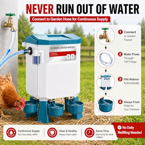 Automatic Chicken Waterer 2 Gallons, Chicken Water Feeder with Float Valve & 4 Water Cups, 13FT Hose Poultry Waterer System, Chicken Coop Water Dispenser for Chickens Ducks Quail Turkey (Blue, 2 GAL)