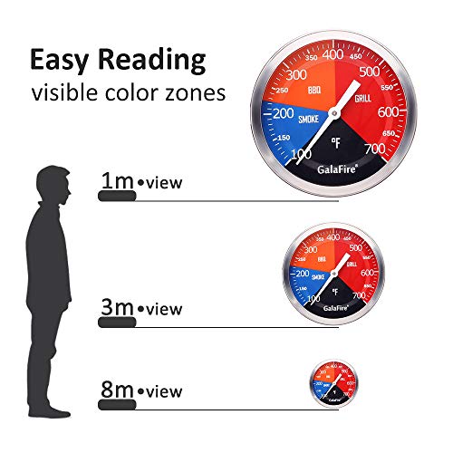 3 3/16 Inch BBQ Temperature Gauge for Smoker Wood Charcoal Pit | Large Face Grill Analog Thermometer, Easy-reading Smoker Temperature Gauge