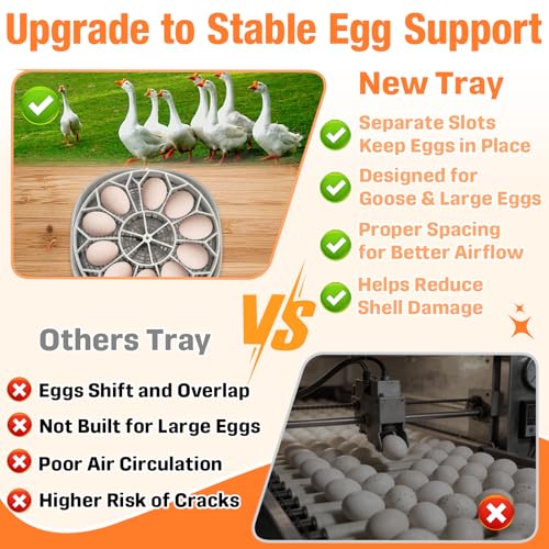 JGT360 Goose Egg Turner Tray Compatible with Nurture Right 360 Incubator | 10 Egg Capacity Large Goose Egg Turner Tray for Incubating Geese and Other Poultry, Smooth Turning Support, Premium Material