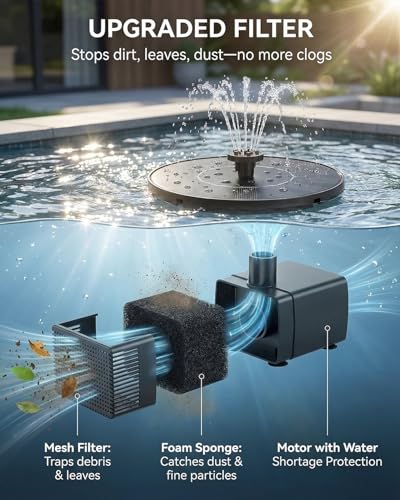 Solar Bird Bath Fountain – 2026 Newly Upgraded 1.4W Solar Pump with 7 Nozzles and 4 Fixed Pipes, Floating & Free-Standing, Solar Fountain for Bird Bath, Garden, Pond, Pool, Outdoor