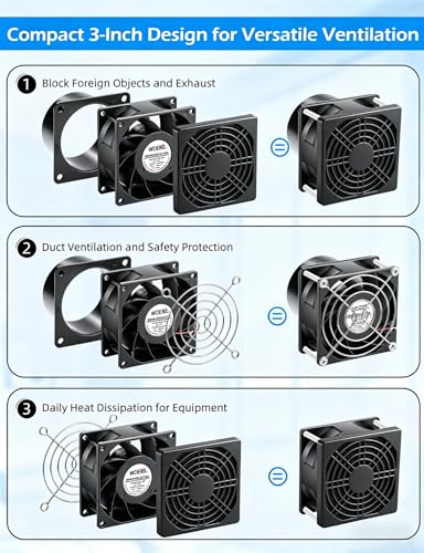 80mm x 38mm 3 Inch Duct 12V Computer Exhaust Fan with AC Variable Speed High Airflow Small Ventilation Fan Dual Ball for Paint Booth Fume Extractor 3D Printer Greenhouse Dryer Booster Cooling - size: 8038-one duct