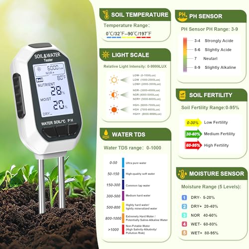 Moisture Meter for Plants, 7-in-1 Digital Soil Tester Kit with Backlit LCD - Measures pH, EC, TDS, Fertility, Temp, Moisture & Sunlight, Garden Tools for Indoor & Outdoor