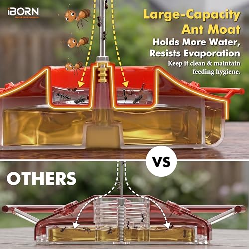 Hummingbird Feeder for Outdoor, Bee Ant Resistant, Flat, Plastic, 2 PK, Red | BPA free, 14 Feeding Ports, 13 OZ, 1.2LB,No Leak, Easy to Clean and Refilling, Hanging - style: 2 Pack