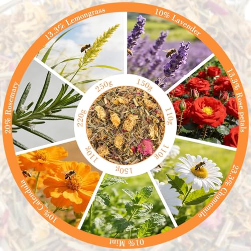 39oz Luxury Chicken Nesting Herbs, 7 Natural Floral & Herbal Blend Nesting Herbs for Chicken Coop Living Bedding, Pads, Boxes and Hen Coop Accessories, Calm Hens, Better Egg Quality - size: 39oz