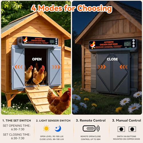 Large Automatic Chicken Coop Door Solar Powered, Anti-Pinch Auto Chicken Door with Timer, Light Sensor, LCD Display Solar Chicken Coop Automatic Door with Range 50M Remote Control
