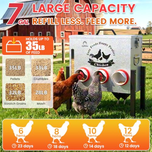 7-Gal Metal Automatic Chicken Feeder with 6 Feeding Ports | 35LB Capacity, Anti-Waste Design, Rust-Proof Alloy Steel, Clear Viewing Window, 3-Level Legs for Outdoor Chicken Coops - size: 7GAL-35LB