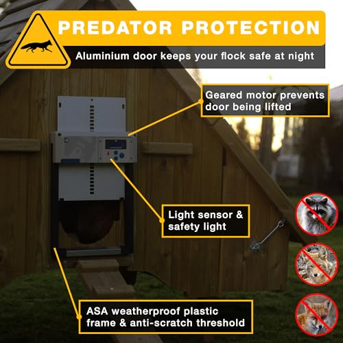 ChickenGuard AIO Complete Automatic Chicken Coop Door Plus Solar Kit | Solar-powered automatic chicken door opener with timer/light sensor, anti-pinch, weather-resistant anti-lift aluminum door
