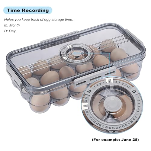 BSTKEY Egg Holder for Refrigerator, Egg Container with Time Scale, Egg Holder with Lid for Kitchen Storage, Stackable Tray for 18 Eggs - size: Hold 18 eggs
