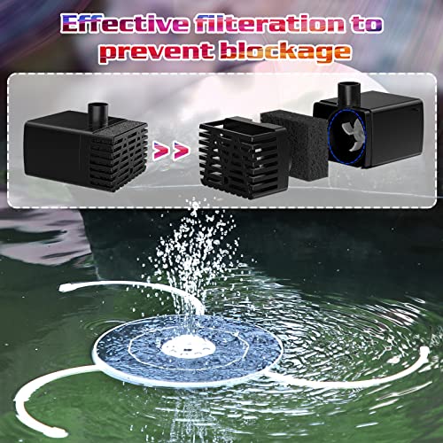 AISITIN 6.5W Solar Fountain with Lights & Battery Backup 3000mAh & 8 Nozzle | Color Changing LED Lights, 3 Anti-Drift Fixed Bracket, Solar Bird Bath Fountain for Garden, Fish Tank, Small Pond and Yard