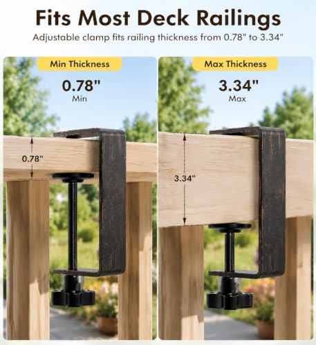 12 Inch Deck Mounted Bird Bath & Bird Feeder for Deck Railing, Clip On | Clamp On Bird Feeder, Porch Bird Bath, Fence Mount Railing Bird Feeder, Patio Garden, Rust Resistant Solid Metal 2-in-1