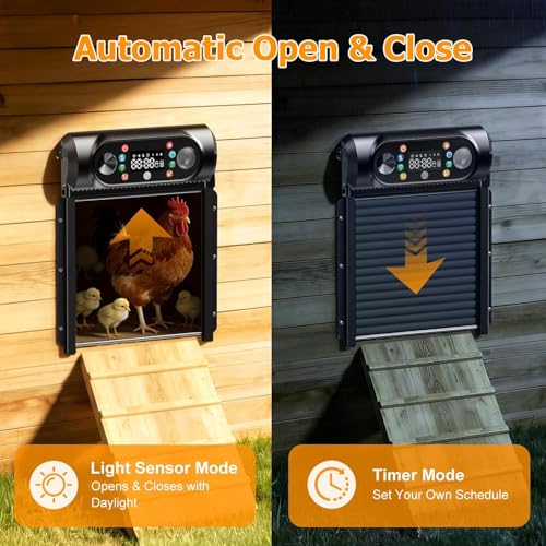 Automatic Chicken Coop Door Solar Powered, Roll-Up Anti-Jam Auto Chicken Door Opener with Light Sensor, Timer & Remote Control, Large 9.45" x 10" Opening, Anti-Pinch Weatherproof for Outdoor