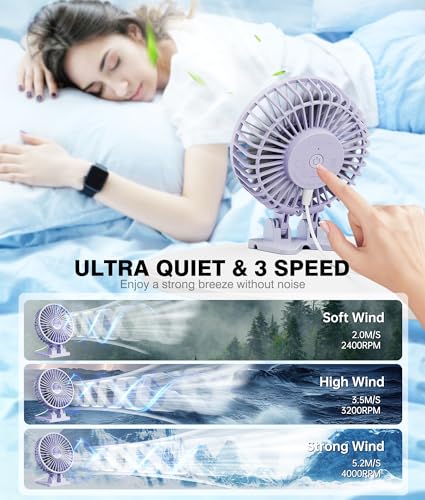 JZCreater USB Desk Fan, Mini Fan Portable, 3 Speeds Desktop Table Cooling Fan, Plug in Power Fan, Rotation Strong Wind, Quiet Personal Small Fan for Home Desktop Office Travel Bedroom, Purple - color: Purple