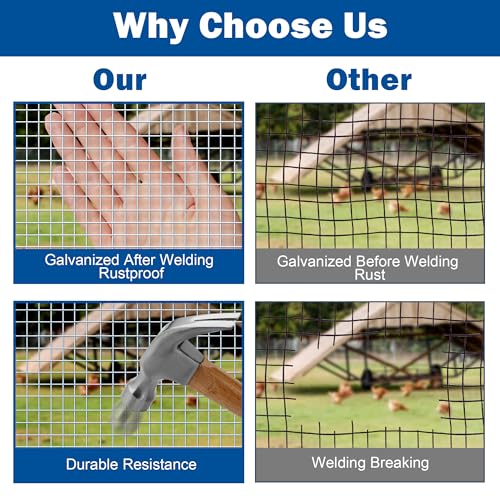 Hardware Cloth 1/2" x 1/2" 16 in x 50 ft, 19 Gauge Chicken Wire Fence, Welded Wire Fencing Mesh Roll with Cutting Plier & Gloves for Garden, Coop & Pet Enclosures