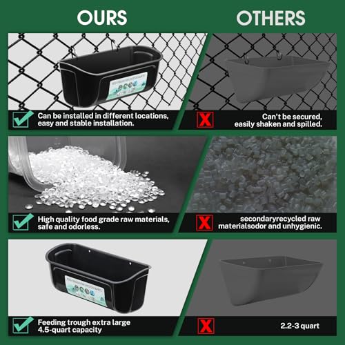 PIREKZUNT 3 Pack Chicken Duck Feeder, Poultry Feeders and Waterers, Hanging Goat Feeder, Livestock Feeding Container, Feed Trough and Waterer Bucket with Clips(Black) - color: 3 Pack Black