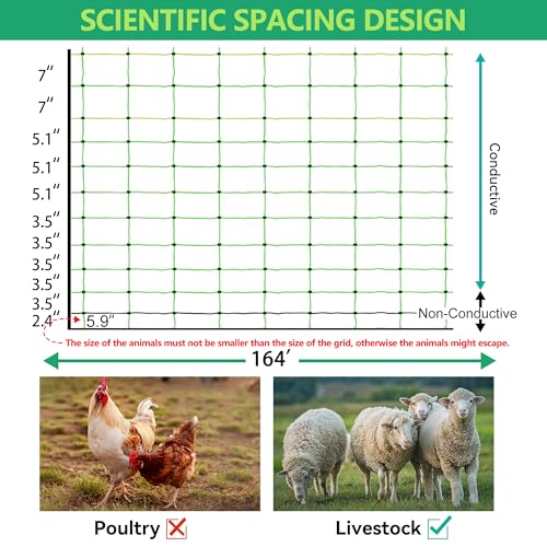 Electric Fence Netting, 49.6" H x 164' L, Portable Livestock Nets Mesh for Hog, Dogs, Deer, Goats, Larger Animals Electric Fencing for Backyards, Homesteaders, Farms, Ranches, Gardens - size: 49.6" H x 164' L Livestock