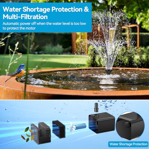 6.5W Solar Fountain Pump for Bird Bath Built-in 3000mAh Battery Backup, DIY Solar Water Fountain with Double-Layer Nozzles & Dry-Run Protection 5Ft Tubing for Ponds, Bird Bath, Water Features - size: 6.5W Fountain