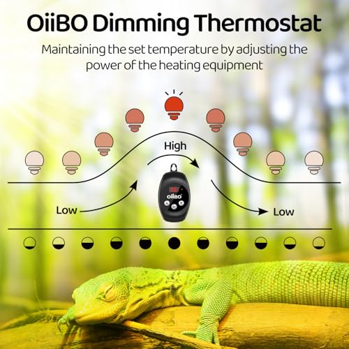 Reptile Dimming Thermostat, PID Thermostats Digital Thermostats for Reptile Heat lamp, Breeding Incubation, Seed Germination (68-122°F/20-50℃)