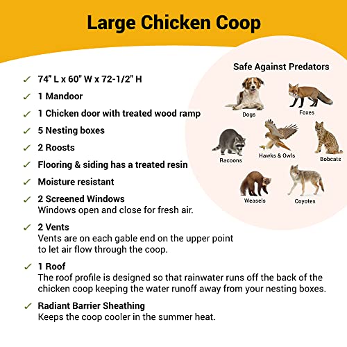 OverEZ Classic Large Chicken Coop for Up to 15 Chickens - Nesting Box - Large Bird, Poultry and Hen House Made from Wood, Made in USA - color: Classic