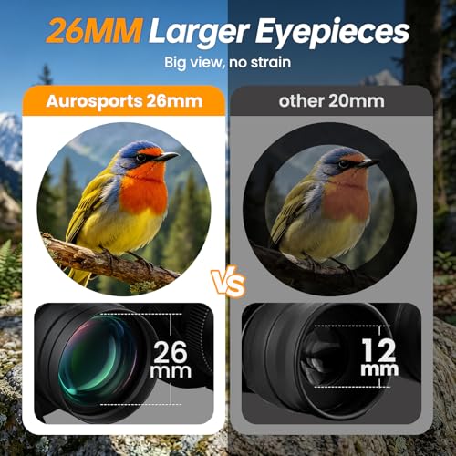 Aurosports 20x70 Binoculars for Adults High Powered Cruise Ship Binocular | Low Light Vision, Large View, Bird Watching, Hunting, Hiking, Stargazing, FMC BAK4 Prism, Gifts for Men