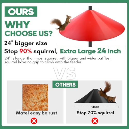 24-inch Large Squirrel Baffles for Bird Feeders Pole | Squirrel Proof Bird Feeders for Outdoor Hanging, Bird House Guard for Shepherd’s Hook, Two Way Use, Red Color - color: Red
