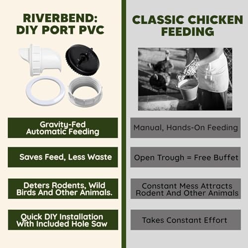 Poultry Pro DIY Chicken Feeder Port Kit - 5 Ports, Weatherproof Seals, Bushings & Hole Saw, PVC Gravity Feeder, Use for Buckets, Barrels, Bins & Troughs, No Waste Chicken Feeders (Bucket NOT Included) | As Seen on Shark Tank, Gravity Fed Chicken Feeder, f